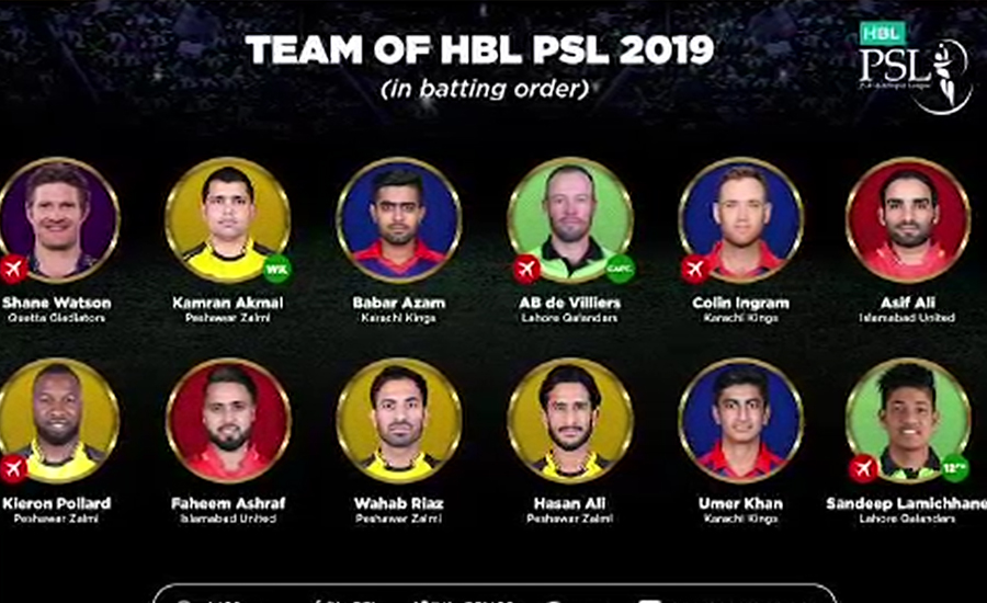 پاکستان سپر لیگ نے ٹیم آف دی ٹورنامنٹ 2019 کا اعلان کردیا