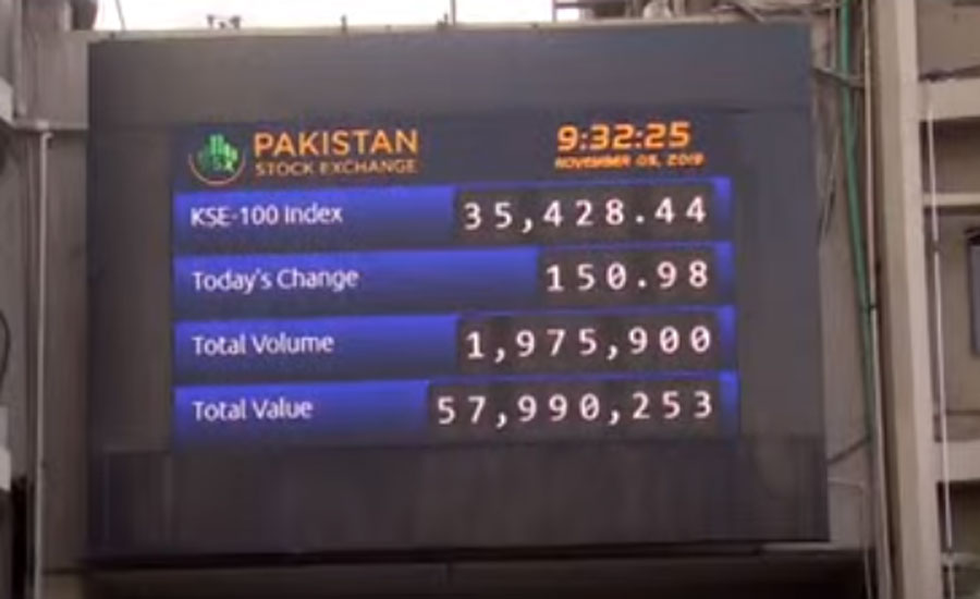 پاکستان اسٹاک مارکیٹ کا ایک اور تاریخی ریکارڈ، ایک ہی روز میں 2 ارب شیئرز کا کاروبار